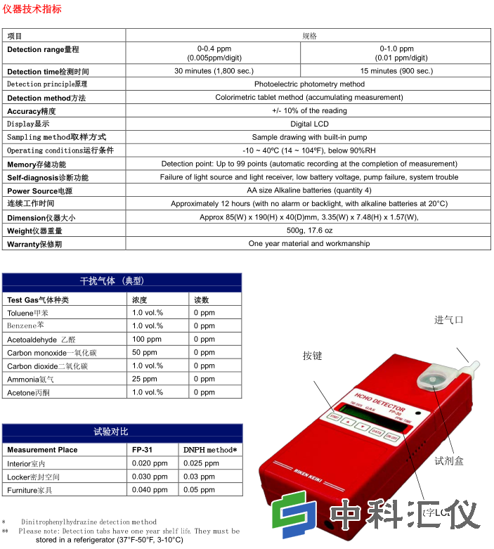 日本理研FP-31 甲醛检测仪 日本理研FP-31 甲醛检测仪